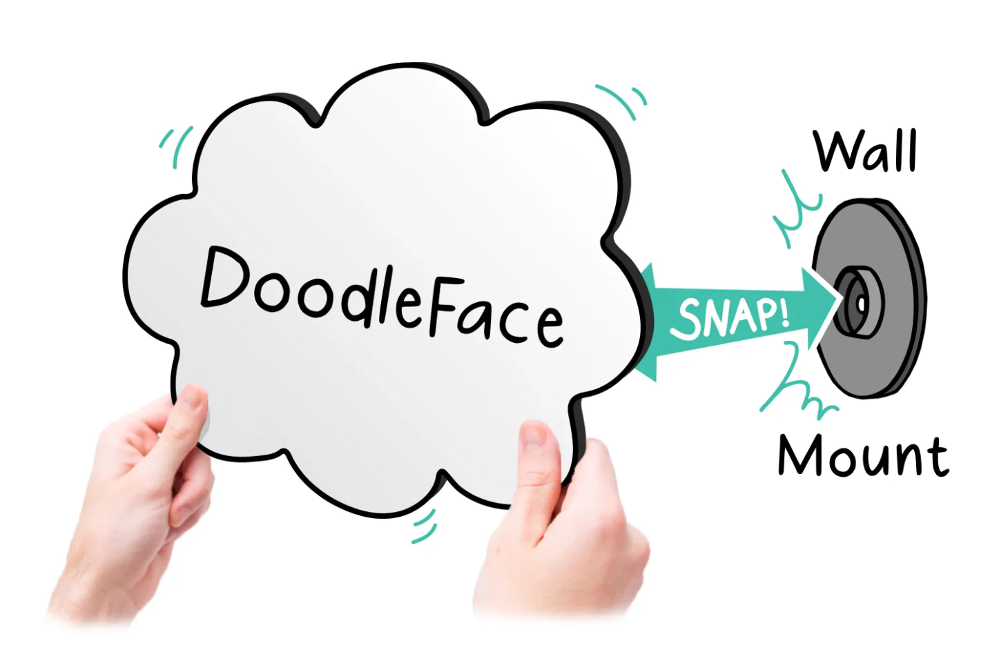 DoodleFace